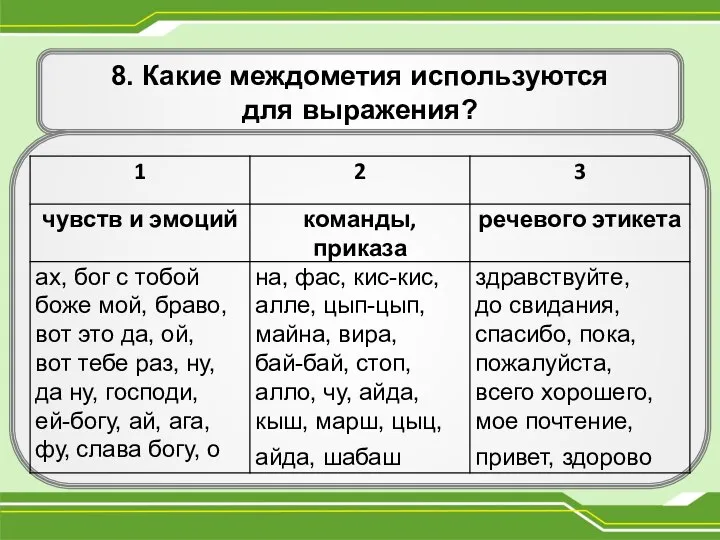 8. Какие междометия используются для выражения?