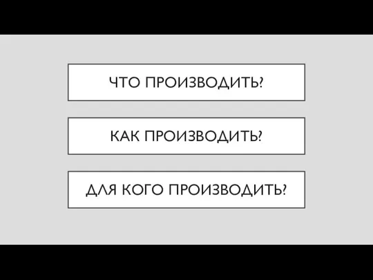 ЧТО ПРОИЗВОДИТЬ? КАК ПРОИЗВОДИТЬ? ДЛЯ КОГО ПРОИЗВОДИТЬ?