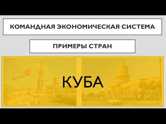 ПРИМЕРЫ СТРАН КОМАНДНАЯ ЭКОНОМИЧЕСКАЯ СИСТЕМА КУБА