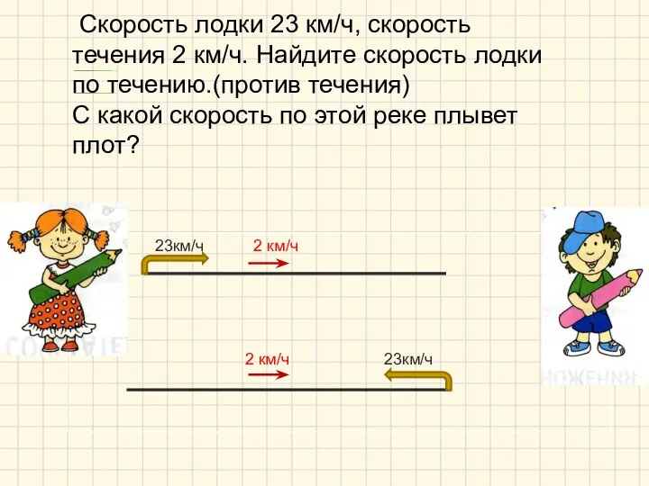 Скорость лодки 23 км/ч, скорость течения 2 км/ч. Найдите скорость лодки