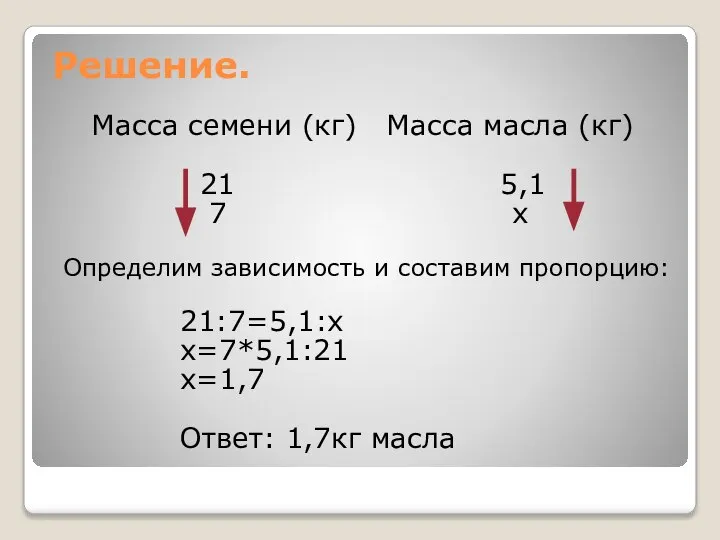 Решение. Масса семени (кг) Масса масла (кг) 21 5,1 7 х