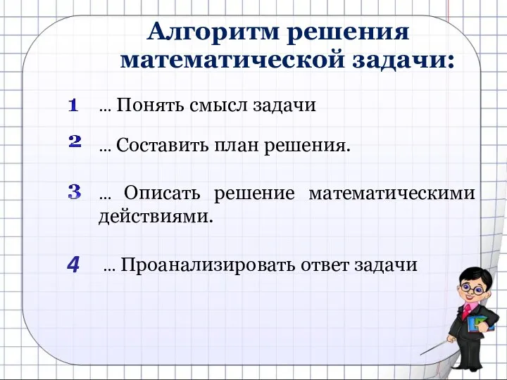 Алгоритм решения математической задачи: … Понять смысл задачи … Описать решение