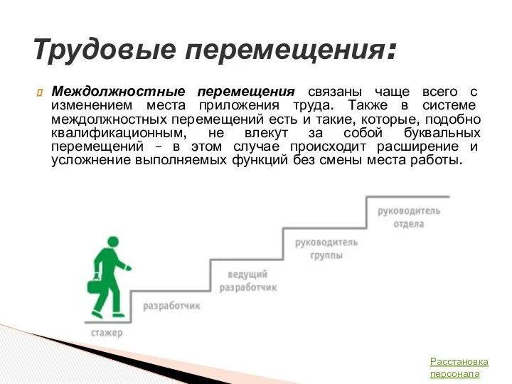 Трудовые перемещения: Междолжностные перемещения связаны чаще всего с изменением места приложения