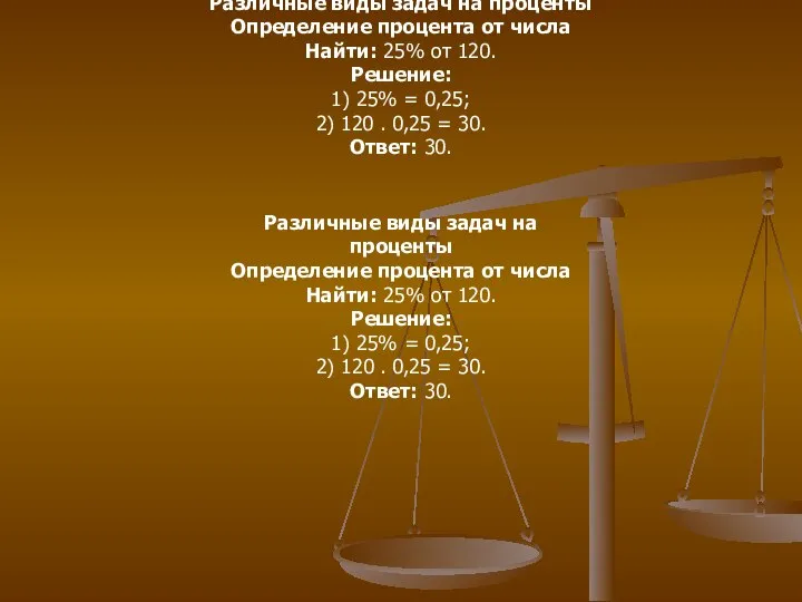 Различные виды задач на проценты Определение процента от числа Найти: 25%