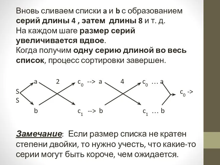 Вновь сливаем списки a и b с образованием серий длины 4