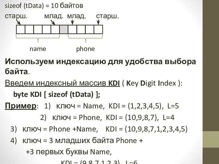 sizeof (tData) = 10 байтов старш. млад. млад. старш. name phone