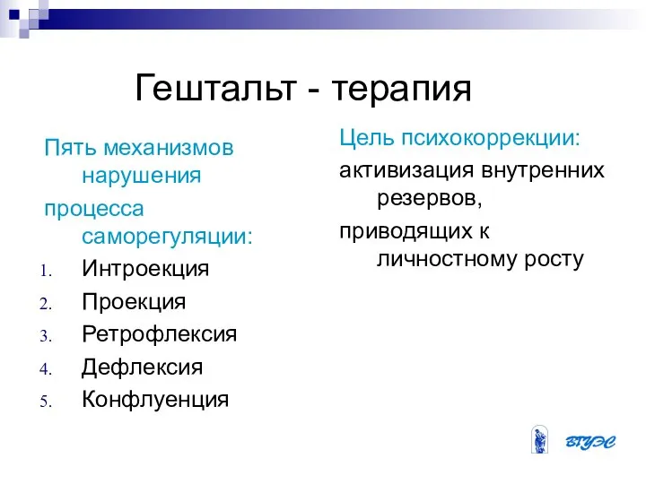 Гештальт - терапия Пять механизмов нарушения процесса саморегуляции: Интроекция Проекция Ретрофлексия