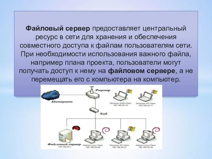 Файловый сервер предоставляет центральный ресурс в сети для хранения и обеспечения