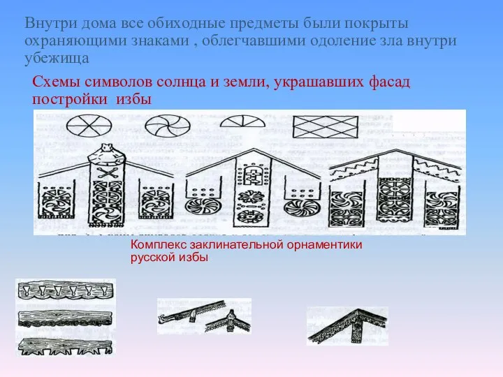 Внутри дома все обиходные предметы были покрыты охраняющими знаками , облегчавшими