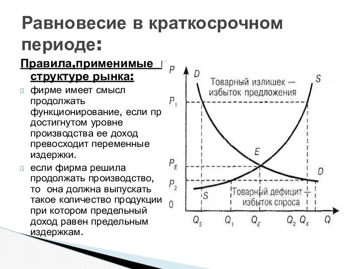 Правила,применимые к структуре рынка: фирме имеет смысл продолжать функционирование, если при