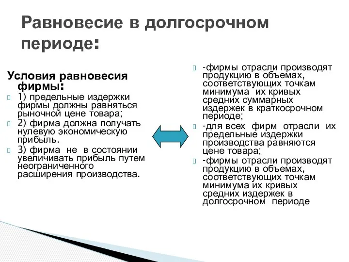 Условия равновесия фирмы: 1) предельные издержки фирмы должны равняться рыночной цене