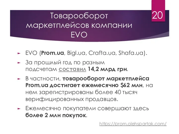 Товарооборот маркетплейсов компании EVO EVO (Prom.ua, Bigl.ua, Crafta.ua, Shafa.ua). За прошлый