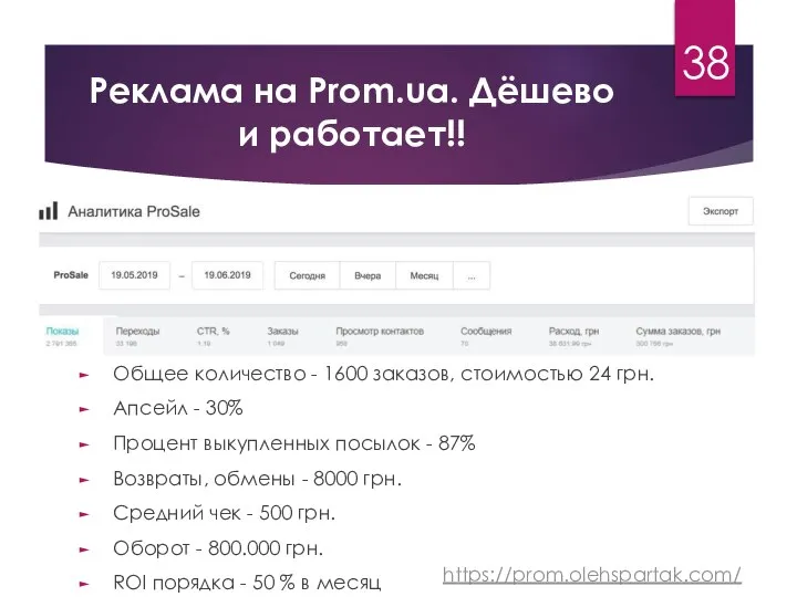 Реклама на Prom.ua. Дёшево и работает!! https://prom.olehspartak.com/ Общее количество - 1600