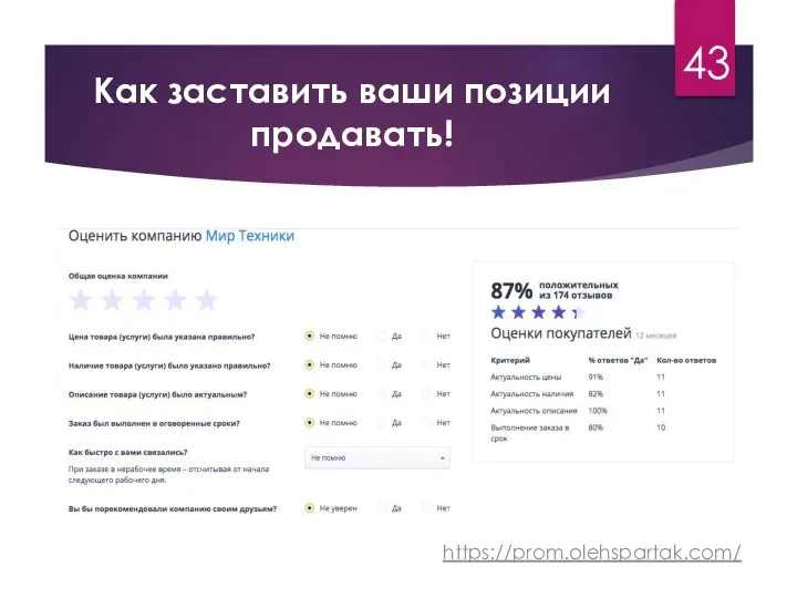 Как заставить ваши позиции продавать! 43 https://prom.olehspartak.com/