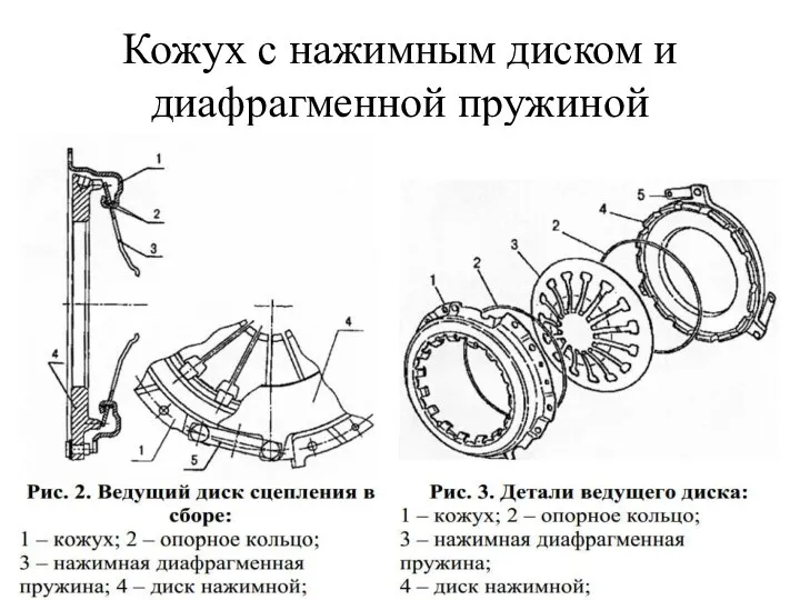 Кожух с нажимным диском и диафрагменной пружиной