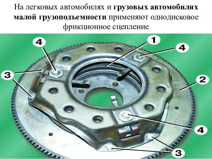 На легковых автомобилях и грузовых автомобилях малой грузоподъемности применяют однодисковое фрикционное сцепление
