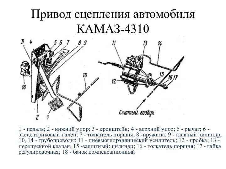 Привод сцепления автомобиля КАМАЗ-4310 1 - педаль; 2 - нижний упор;