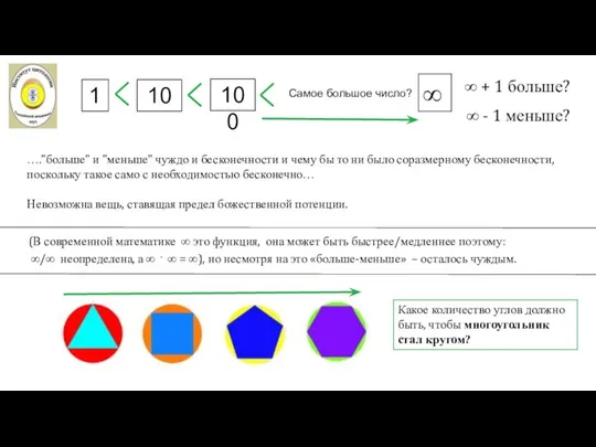 Какое количество углов должно быть, чтобы многоугольник стал кругом? 1 10