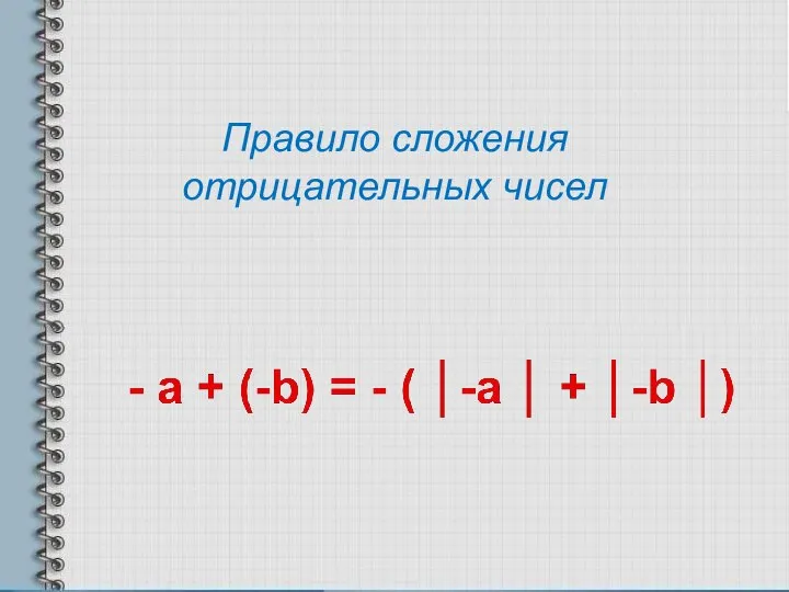 Правило сложения отрицательных чисел