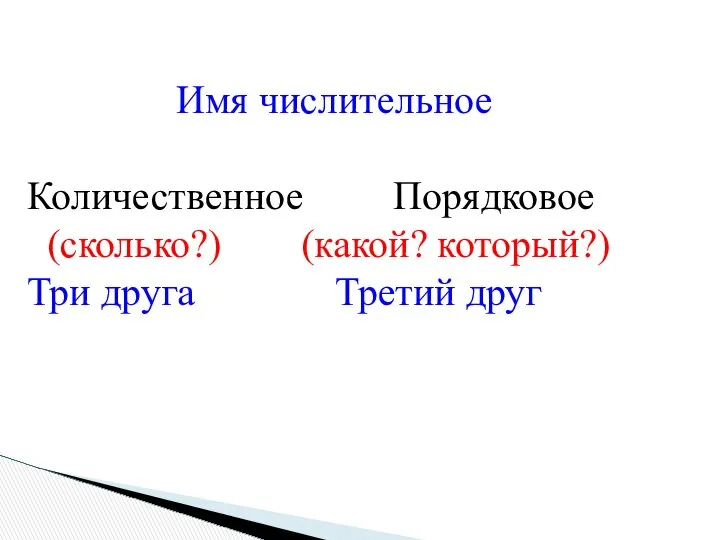 Имя числительное Количественное Порядковое (сколько?) (какой? который?) Три друга Третий друг