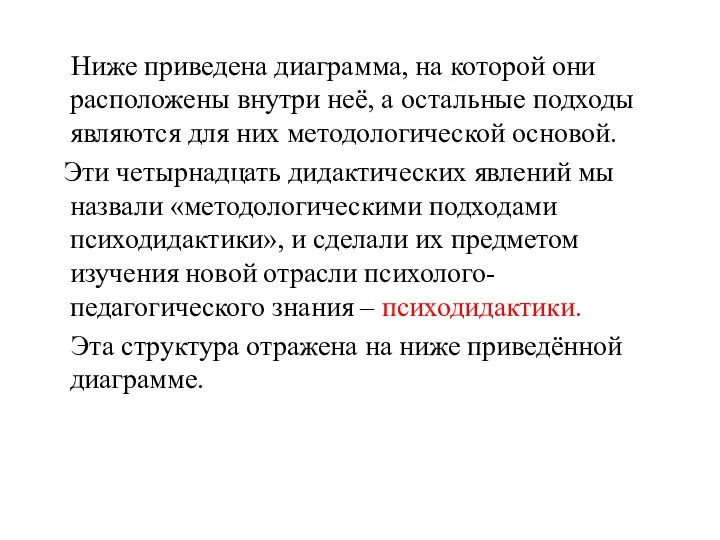 Ниже приведена диаграмма, на которой они расположены внутри неё, а остальные