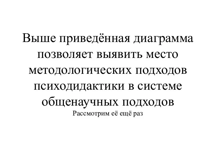 Выше приведённая диаграмма позволяет выявить место методологических подходов психодидактики в системе