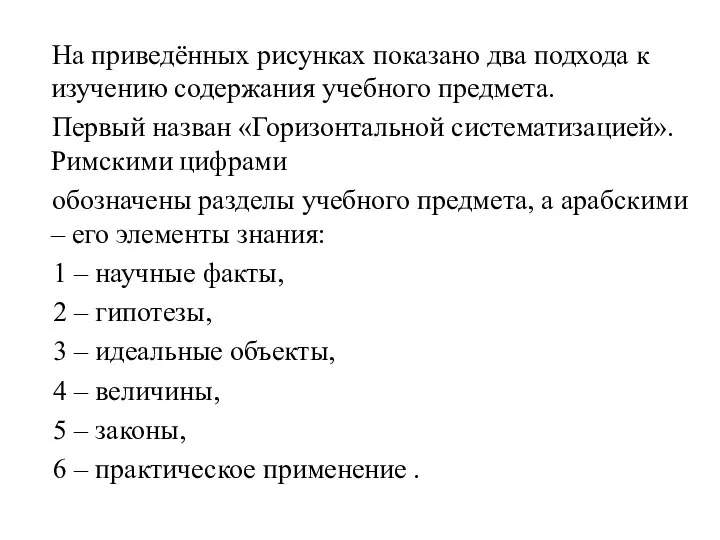 На приведённых рисунках показано два подхода к изучению содержания учебного предмета.