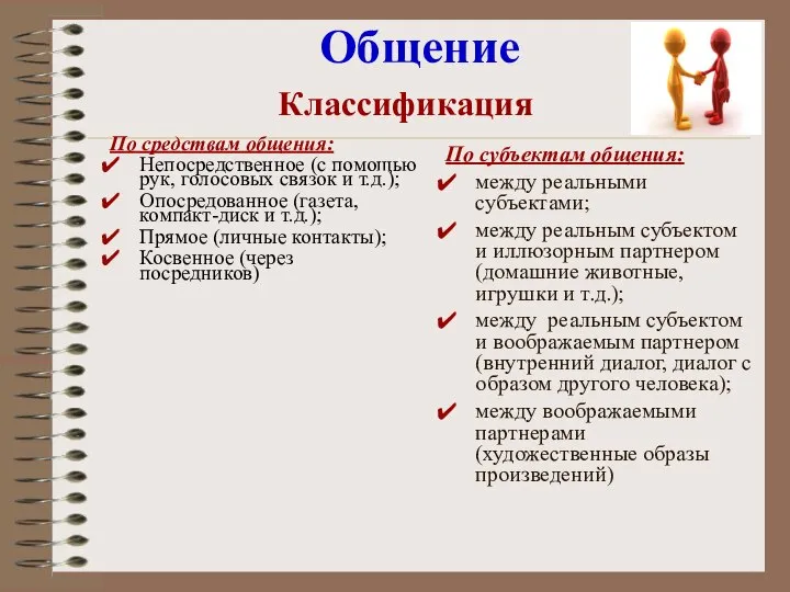 Общение По средствам общения: Непосредственное (с помощью рук, голосовых связок и