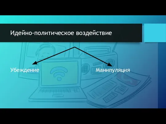 Идейно-политическое воздействие Убеждение Манипуляция