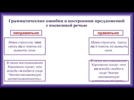 Грамматические ошибки в построении предложений с косвенной речью Мама спросила, что