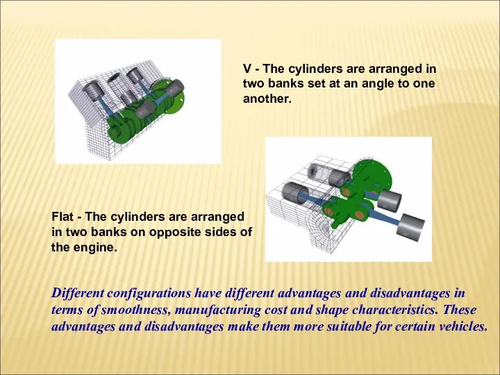 V - The cylinders are arranged in two banks set at