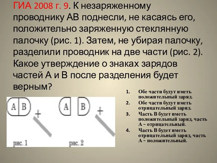 ГИА 2008 г. 9. К незаряженному проводнику АВ поднесли, не касаясь