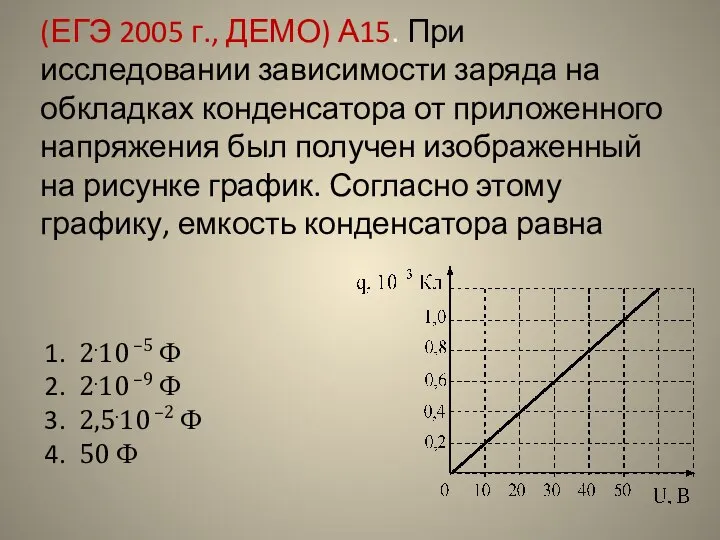 (ЕГЭ 2005 г., ДЕМО) А15. При исследовании зависимости заряда на обкладках