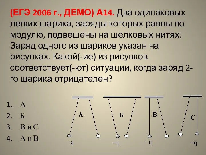 (ЕГЭ 2006 г., ДЕМО) А14. Два одинаковых легких шарика, заряды которых