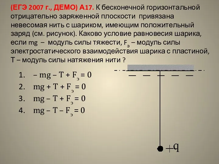 (ЕГЭ 2007 г., ДЕМО) А17. К бесконечной горизонтальной отрицательно заряженной плоскости