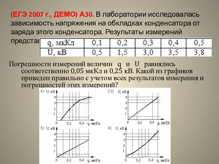 (ЕГЭ 2007 г., ДЕМО) А30. В лаборатории исследовалась зависимость напряжения на