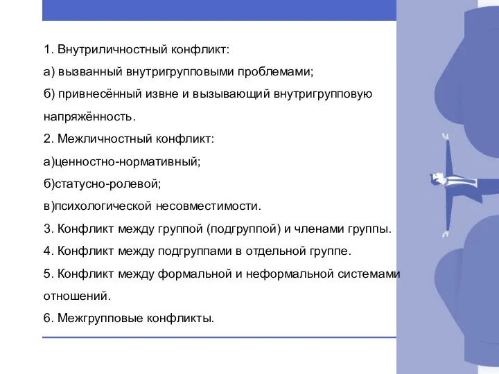 1. Внутриличностный конфликт: а) вызванный внутригрупповыми проблемами; б) привнесённый извне и