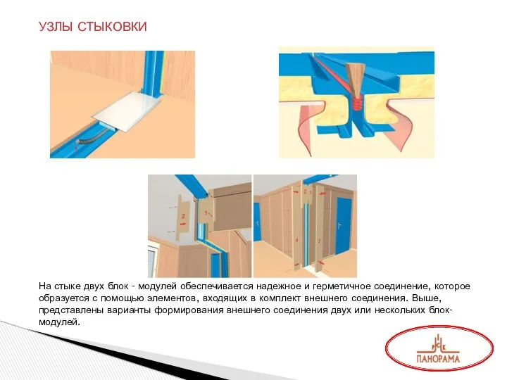 УЗЛЫ СТЫКОВКИ На стыке двух блок - модулей обеспечивается надежное и