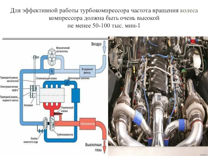 Для эффективной работы турбокомпрессора частота вращения колеса компрессора должна быть очень