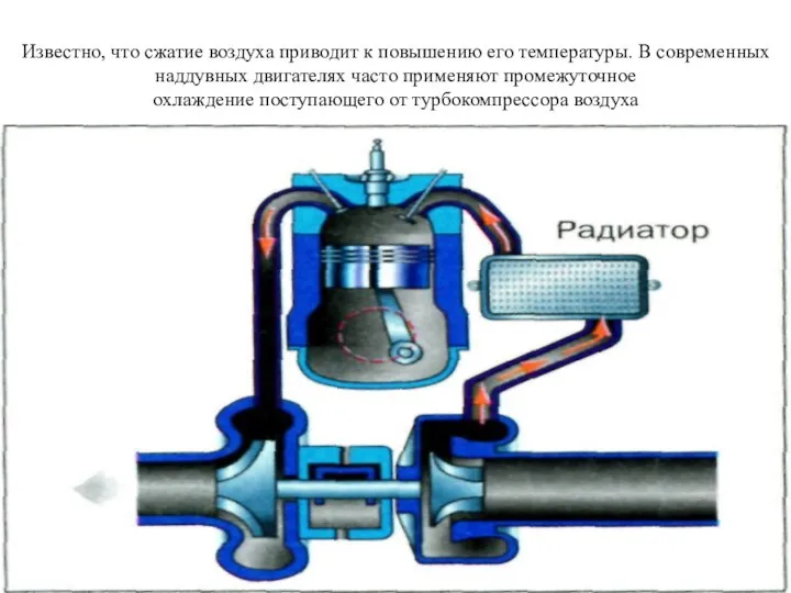 Известно, что сжатие воздуха приводит к повышению его температуры. В современных