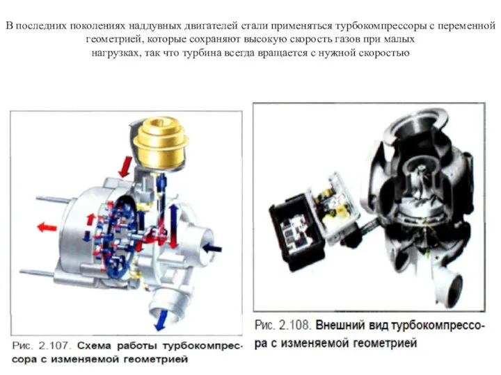 В последних поколениях наддувных двигателей стали применяться турбокомпрессоры с переменной геометрией,