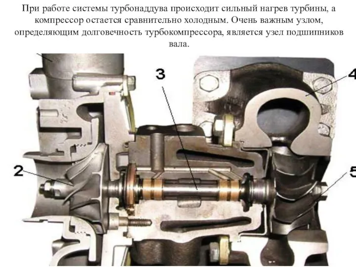 При работе системы турбонаддува происходит сильный нагрев турбины, а компрессор остается