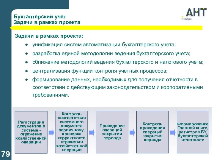 Бухгалтерский учет Задачи в рамках проекта Задачи в рамках проекта: унификация