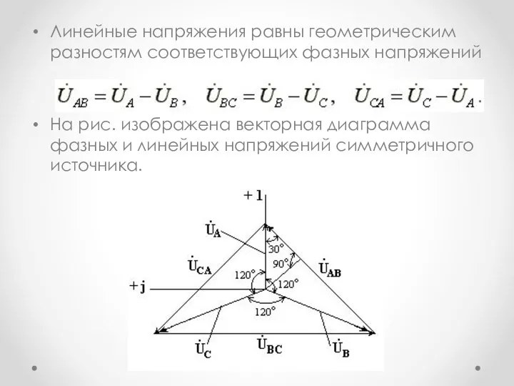 Линейные напряжения равны геометрическим разностям соответствующих фазных напряжений На рис. изображена