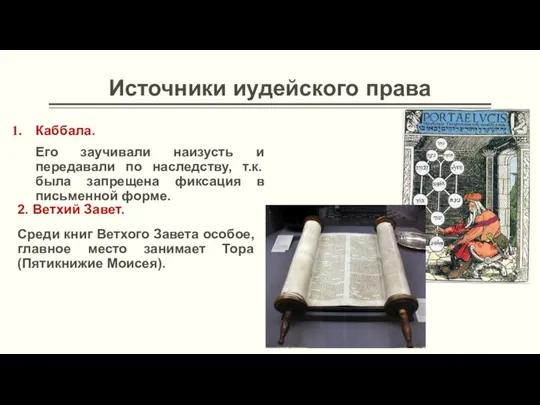 Источники иудейского права Каббала. Его заучивали наизусть и передавали по наследству,