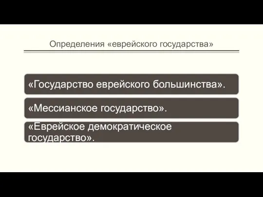 Определения «еврейского государства»