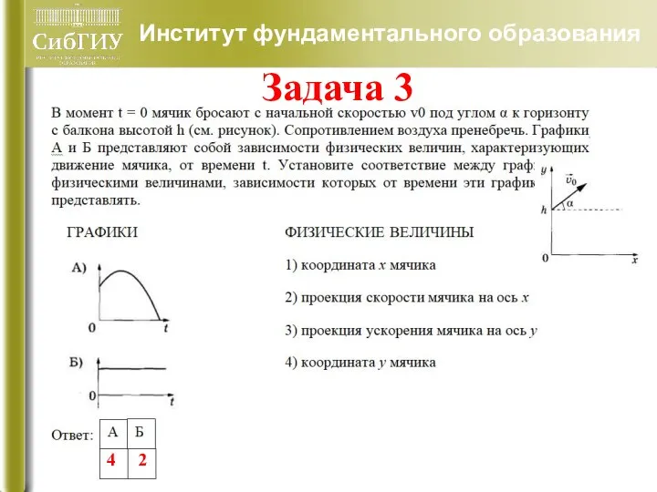 Институт фундаментального образования 4 2 Задача 3