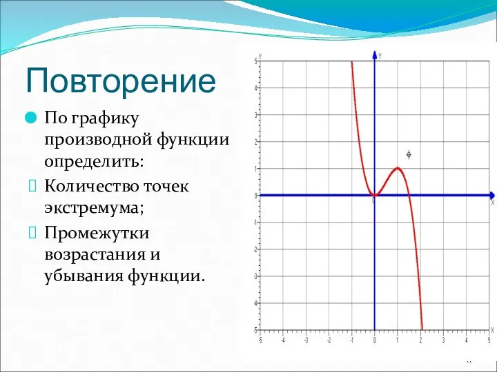 Повторение По графику производной функции определить: Количество точек экстремума; Промежутки возрастания и убывания функции.