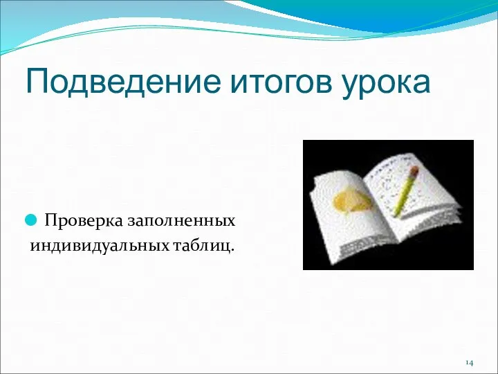 Подведение итогов урока Проверка заполненных индивидуальных таблиц.