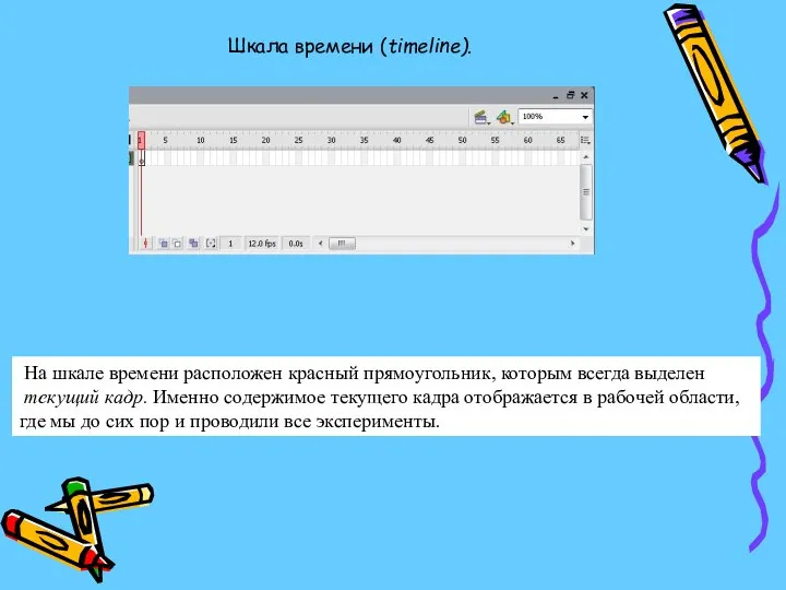 Шкала времени (timeline). Ha шкале времени расположен красный прямоугольник, которым всегда